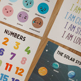 Limited-Edition Educational Poster Set – Discounted Due to Minor Misprint!