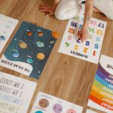 Limited-Edition Educational Poster Set – Discounted Due to Minor Misprint!