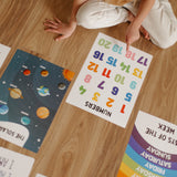 Limited-Edition Educational Poster Set – Discounted Due to Minor Misprint!