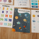 Limited-Edition Educational Poster Set – Discounted Due to Minor Misprint!