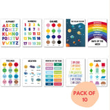 Limited-Edition Educational Poster Set – Discounted Due to Minor Misprint!